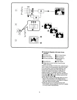 Preview for 74 page of Panasonic NV VX 27 Operating Instructions Manual