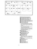 Preview for 76 page of Panasonic NV VX 27 Operating Instructions Manual