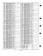 Preview for 28 page of Panasonic NV-VX21B Service Manual