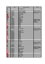 Preview for 25 page of Panasonic NV-VZ14EG Service Manual