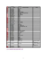 Preview for 26 page of Panasonic NV-VZ14EG Service Manual