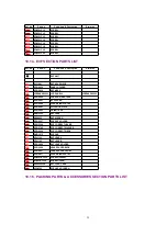 Preview for 29 page of Panasonic NV-VZ14EG Service Manual