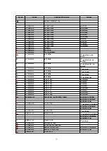 Preview for 30 page of Panasonic NV-VZ14EG Service Manual