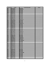 Preview for 34 page of Panasonic NV-VZ14EG Service Manual