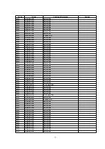 Preview for 35 page of Panasonic NV-VZ14EG Service Manual