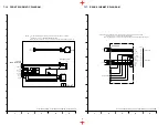 Preview for 96 page of Panasonic NV-VZ14EG Service Manual