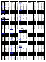 Preview for 101 page of Panasonic NV-VZ14EG Service Manual