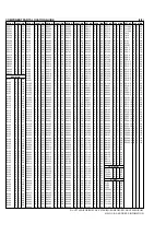 Preview for 107 page of Panasonic NV-VZ14EG Service Manual