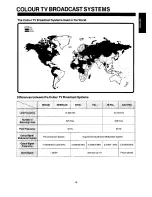 Preview for 15 page of Panasonic NV-W1E Operating Instructions Manual