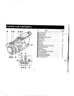 Preview for 4 page of Panasonic NVMS50 User Manual