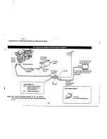 Preview for 27 page of Panasonic NVMS50 User Manual