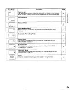 Preview for 21 page of Panasonic NVRX9 User Manual