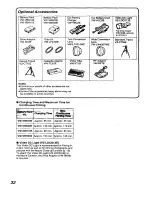 Preview for 32 page of Panasonic NVRX9 User Manual