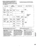 Preview for 39 page of Panasonic NVRX9 User Manual