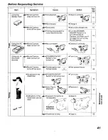 Preview for 41 page of Panasonic NVRX9 User Manual