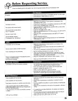 Preview for 25 page of Panasonic Omniversion PV-M2046 Operating Instructions Manual