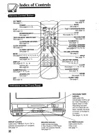 Preview for 26 page of Panasonic Omniversion PV-M2046 Operating Instructions Manual