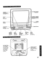 Preview for 27 page of Panasonic Omniversion PV-M2046 Operating Instructions Manual