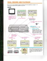 Preview for 16 page of Panasonic Omnivision PV-1540 Operating Instructions Manual