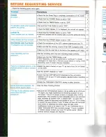 Preview for 42 page of Panasonic Omnivision PV-1540 Operating Instructions Manual