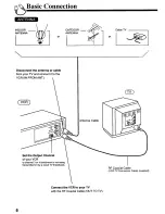 Preview for 6 page of Panasonic Omnivision PV-2601 Operating Instructions Manual