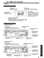 Preview for 27 page of Panasonic Omnivision PV-4608 Operating Instructions Manual