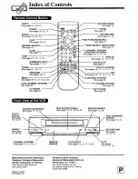 Preview for 28 page of Panasonic Omnivision PV-4608 Operating Instructions Manual