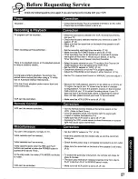 Preview for 27 page of Panasonic Omnivision PV-4652 Operating Instructions Manual