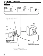 Preview for 6 page of Panasonic Omnivision PV-4655S User Manual