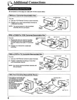 Preview for 8 page of Panasonic Omnivision PV-4655S User Manual