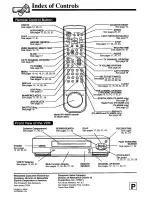 Preview for 36 page of Panasonic Omnivision PV-4655S User Manual