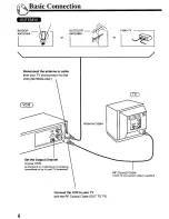 Preview for 6 page of Panasonic Omnivision PV-4660 Operating Instructions Manual