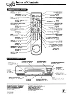 Preview for 32 page of Panasonic Omnivision PV-4660 Operating Instructions Manual