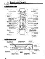 Preview for 10 page of Panasonic Omnivision PV-7401 Operating Instructions Manual