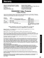 Preview for 33 page of Panasonic Omnivision PV-840F Operating Instructions Manual