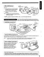 Preview for 9 page of Panasonic Omnivision PV-8451 Operating Instructions Manual