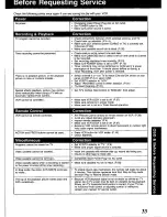 Preview for 33 page of Panasonic Omnivision PV-9455S Operating Instructions Manual