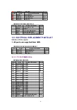 Preview for 50 page of Panasonic OmniVision PV-C1324-K Manual