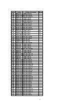 Preview for 57 page of Panasonic OmniVision PV-C1324-K Manual