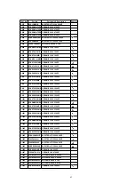 Preview for 63 page of Panasonic OmniVision PV-C1324-K Manual