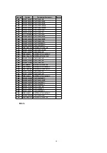 Preview for 68 page of Panasonic OmniVision PV-C1324-K Manual