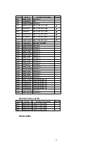 Preview for 69 page of Panasonic OmniVision PV-C1324-K Manual