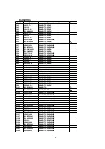 Preview for 84 page of Panasonic OmniVision PV-C1324-K Manual