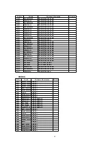 Preview for 85 page of Panasonic OmniVision PV-C1324-K Manual