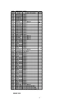 Preview for 87 page of Panasonic OmniVision PV-C1324-K Manual