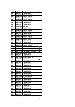 Preview for 88 page of Panasonic OmniVision PV-C1324-K Manual