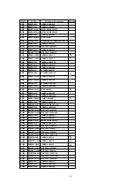 Preview for 90 page of Panasonic OmniVision PV-C1324-K Manual