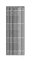 Preview for 91 page of Panasonic OmniVision PV-C1324-K Manual