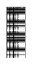 Preview for 92 page of Panasonic OmniVision PV-C1324-K Manual