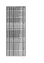 Preview for 96 page of Panasonic OmniVision PV-C1324-K Manual